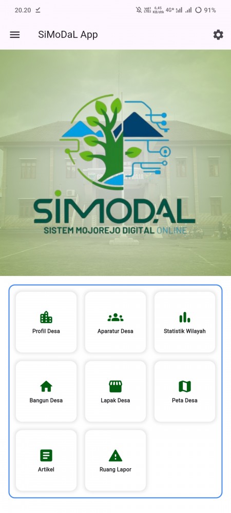 Dashboard SIMODAL